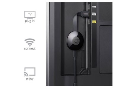 connection to tv by google chromecast 2