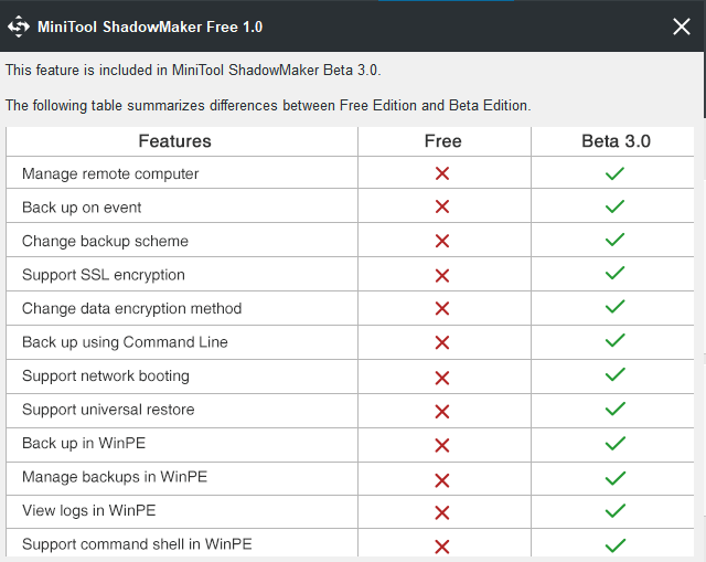 MiniTool ShadowMaker 4.2.0 instal the new for mac